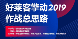 请查收！2019年好莱客全面作战年度盘点！